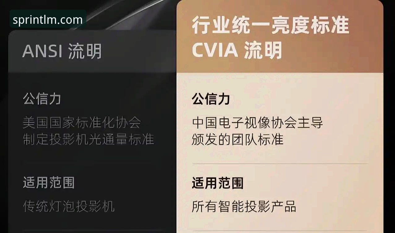 LM体育app安装完整指南：从下载到注册的详细步骤与注意事项